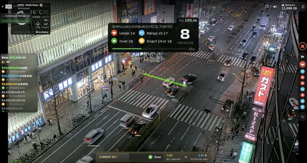 Rush Hour CCTV