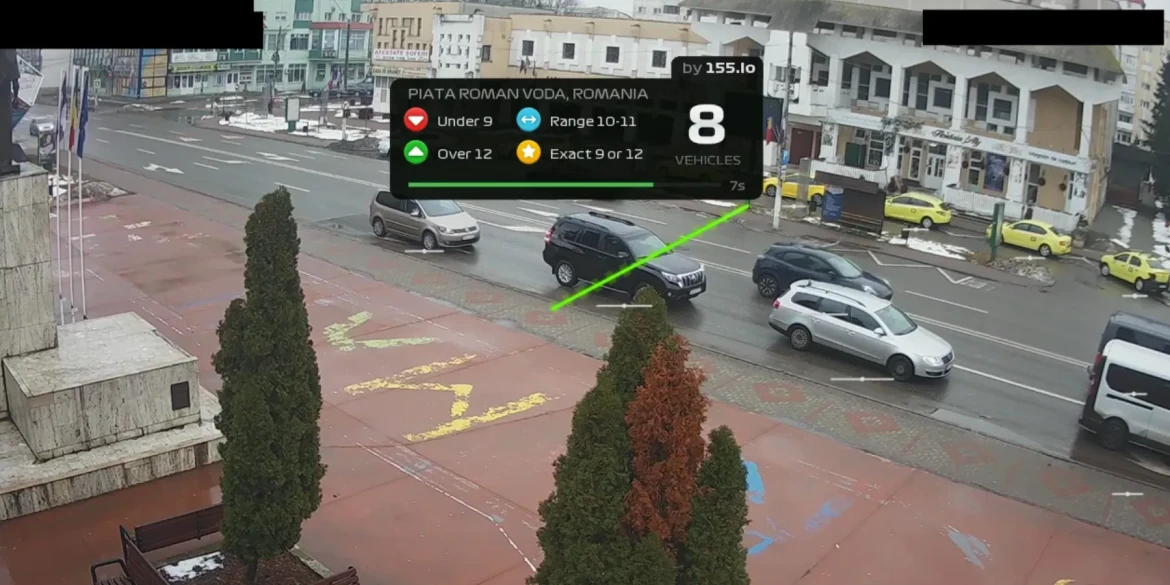 Rush Hour CCTV